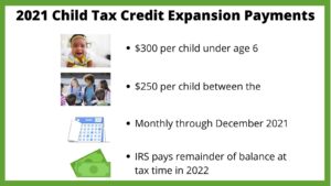 On July 15, the IRS started monthly Child Tax Credit payments to families.